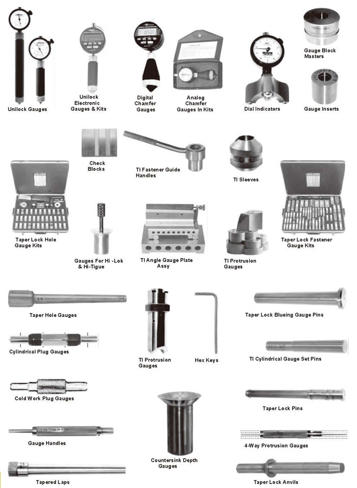 Other detection tools